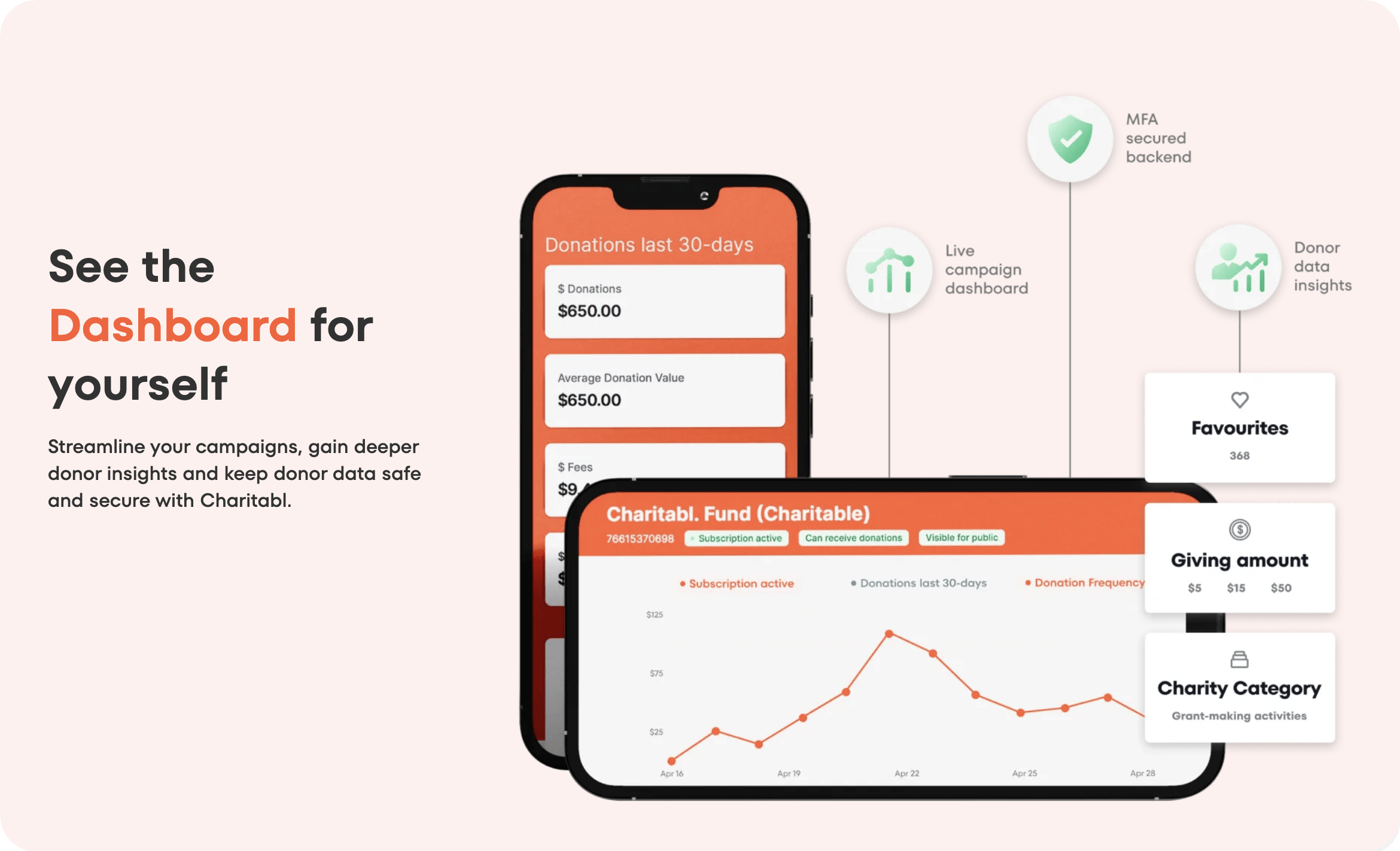 Charitabl. - Native App Development image